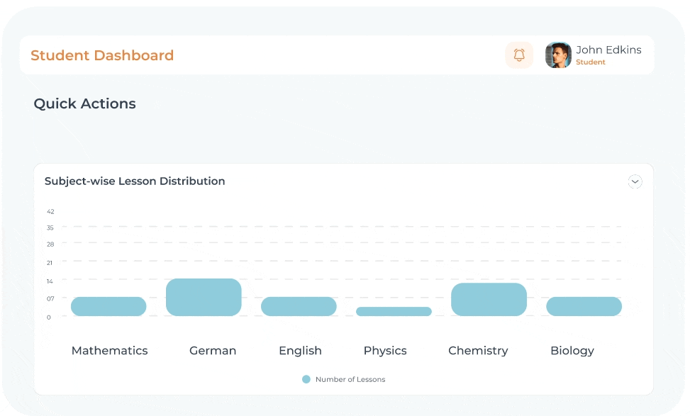 student dashboard